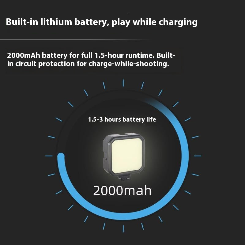 MJ88 Portable RGB Mini Square Fill Light 2000mAh Battery Photo Light with Remote Control for Phone/Camera/Live Streaming