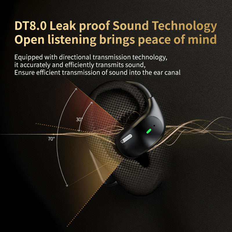 LX-80 Ear-hook Bluetooth-compatible Earbuds with Full Color Touch Screen Charging Case Noise Cancellation Sports Earbuds