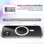 Clear TPU Phone Protective Back Cover [Support Wireless Charge] for iPhone 12 mini 5.4 inch