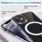 Stødresistent gennemsigtigt akryl + TPU-cover til iPhone 12 mini