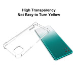 ENKAY HAT PRINCE Anti-slip 4 Corners Thickened Drop-proof Shockproof TPU Clear Phone Cover Case for Samsung Galaxy A22 5G (EU Version)