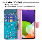 Pungcover med mønsterprint i PU-læder til Samsung Galaxy A22 4G (EU-version)