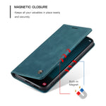 CASEME 013-serien för Samsung Galaxy S22 5G PU-läder plånboksfodral med stativ, magnetiskt absorberande korthållare