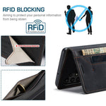AUTSPACE A01-serien för Samsung Galaxy A13 4G PU-läderfodral RFID-blockerande Vintage-plånboksfodral med stativ och vikbart lock