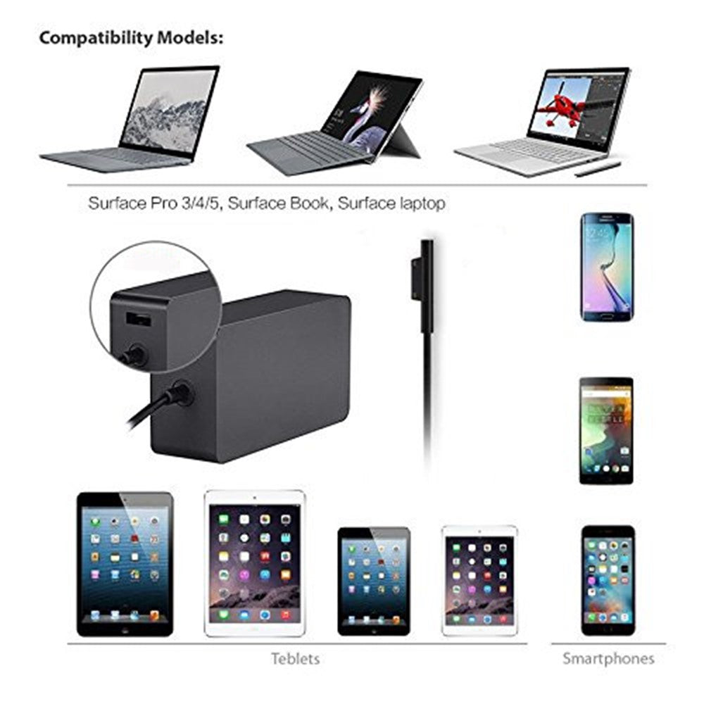 15V 4A Power Charger Adapter for Microsoft Pro 5/4/3, Surface Book 2017/1706/1800/1735/1736