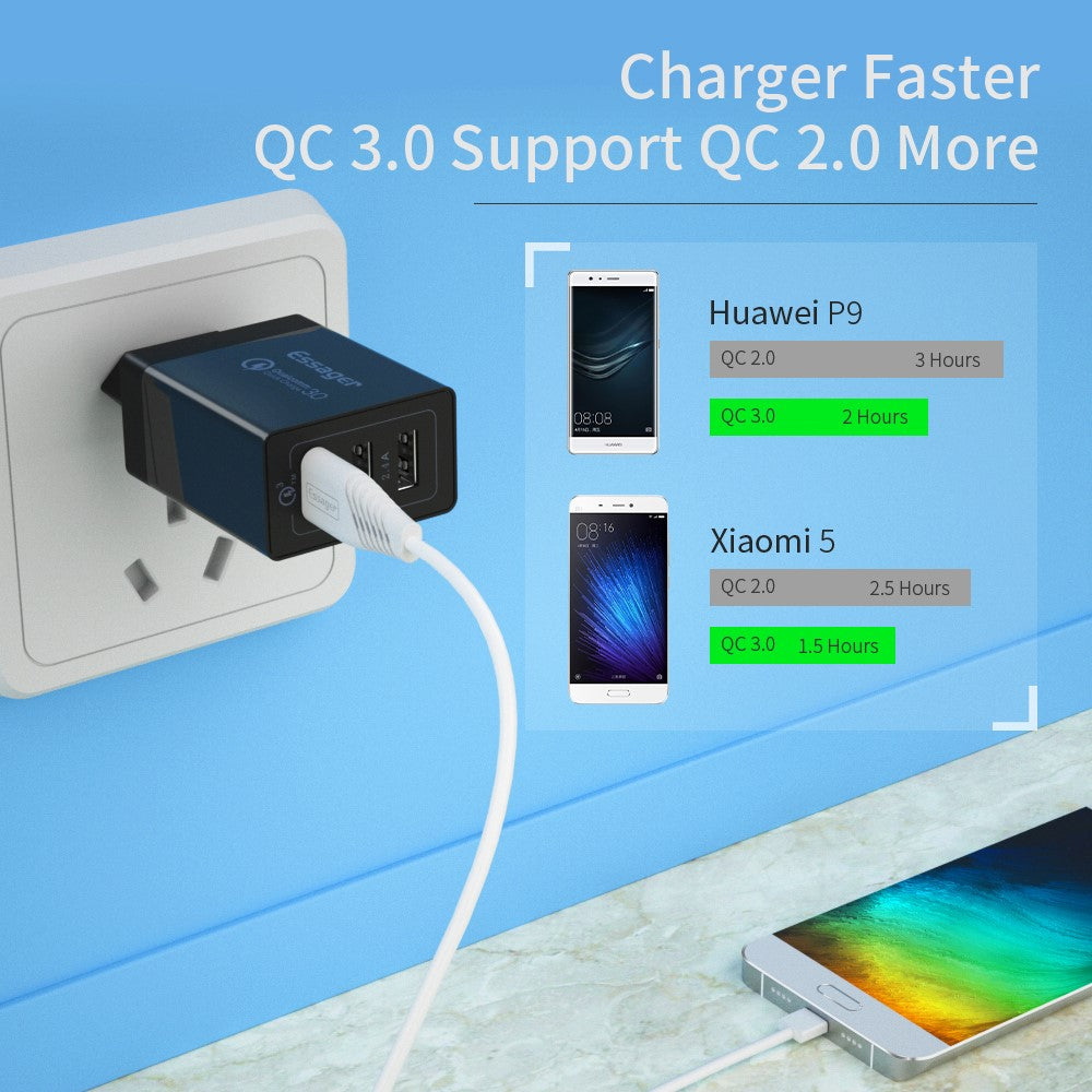 ESSAGER QC3.0 + Dobbelt 2.4A USB 30W Rejseoplader Vægoplader