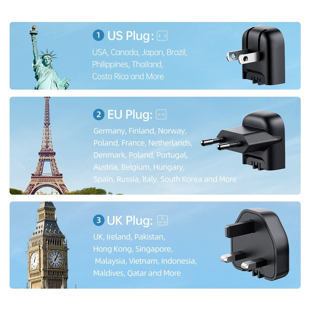 MCDODO CH-8442 MDD Mecha Series US Plug 65W GaN3.0 Dual Type-C+USB Travel Charger Adapter with Type-C Cable and EU+UK Plug