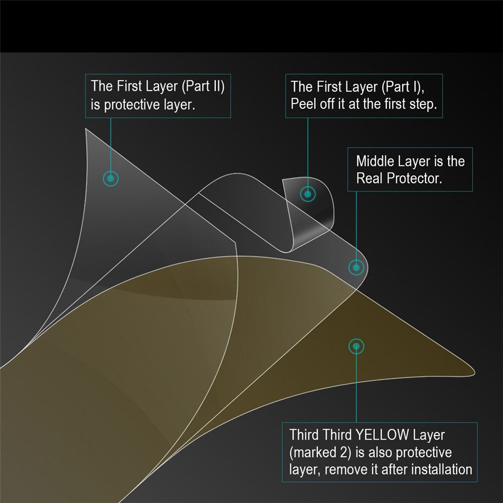 HAT PRINCE Hydrogel Film 3D Full Covering Soft Screen Guard Film for Huawei P30