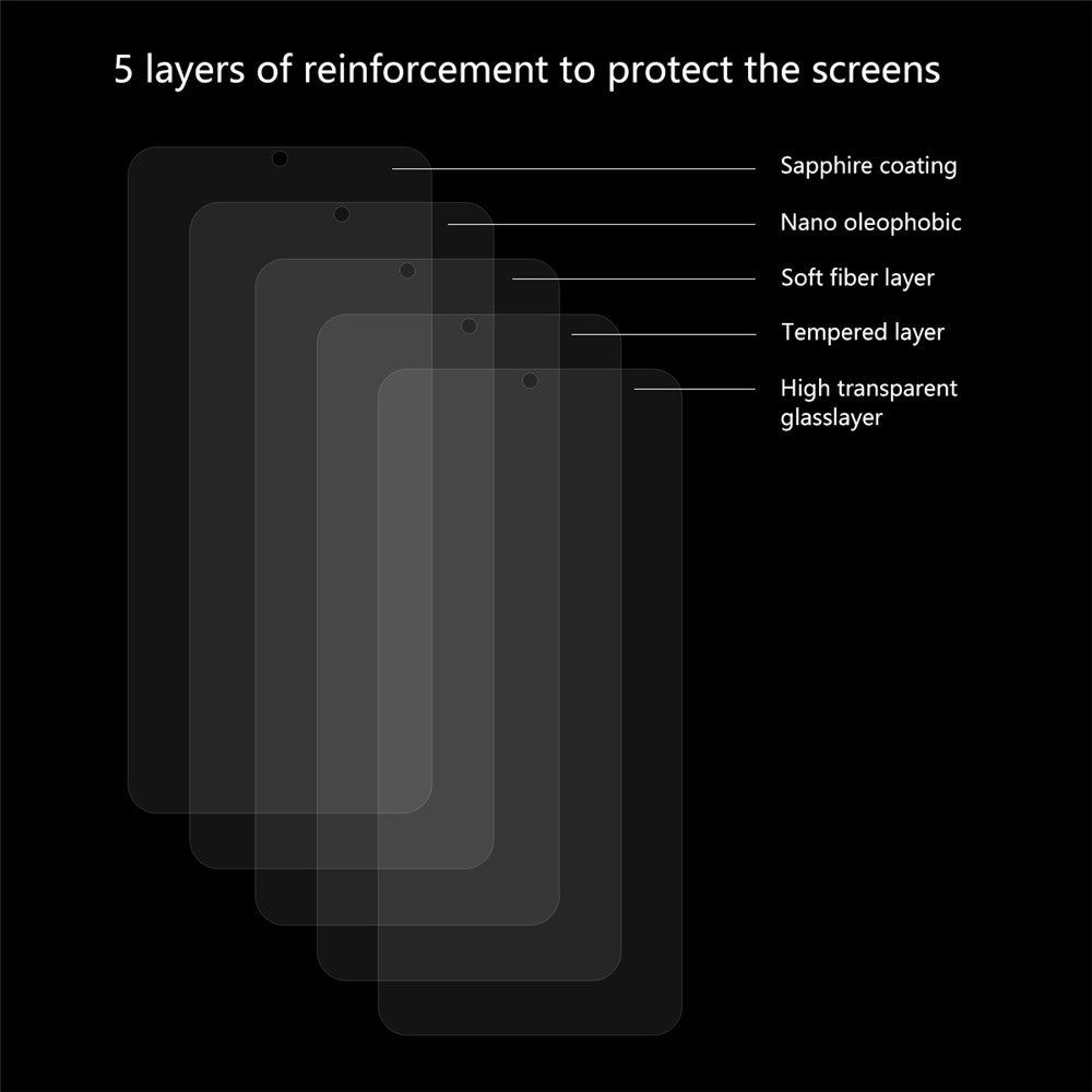HAT PRINCE 0.26mm 9H 2.5D Tempered Glass Screen Protector for Xiaomi Redmi Note 7/Note 7 Pro (India)/Note 7S