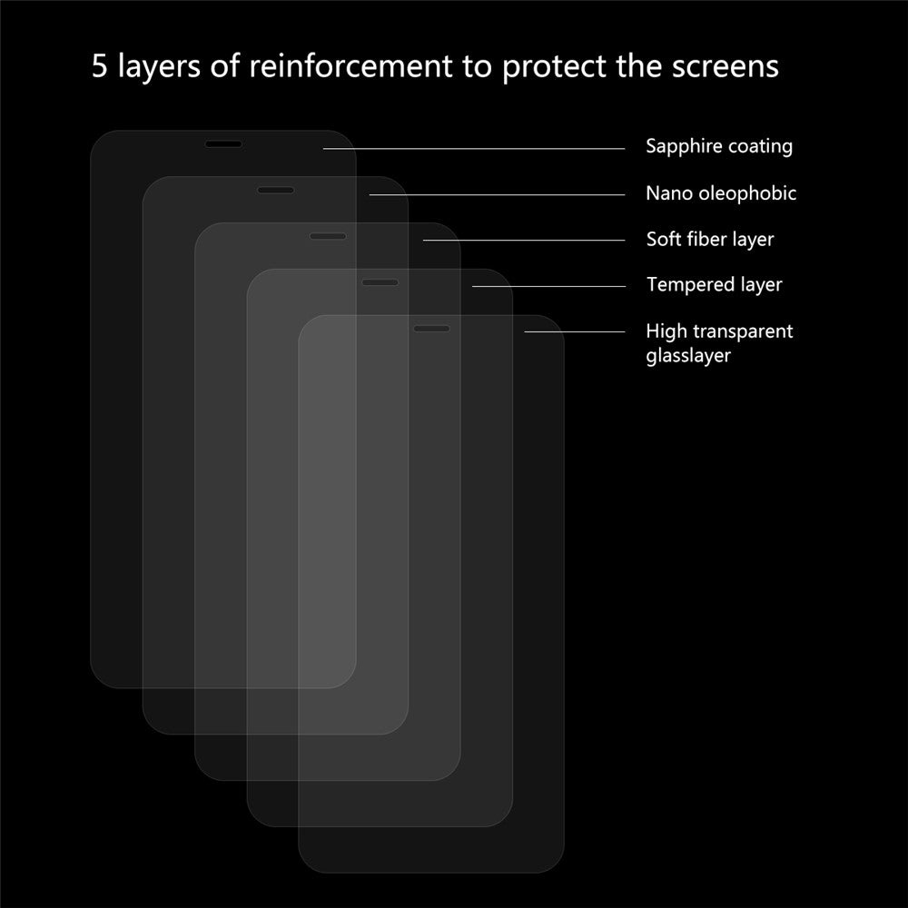 HAT PRINCE 0.26 mm 9H 2.5D Buet Kant Beskyttelsesglas Fuld Skærmfilm til iPhone 11 Pro Max / iPhone XS Max