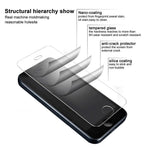 IMAK H Series High Definition Shatter-Proof Tempered Glass Film Screen Protector for Oppo Reno6 5G