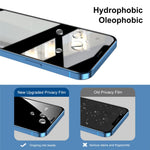 ENKAY HAT PRINCE 28° Anti-spy Anti-glare Tempered Glass Full Coverage Screen Protector Film for iPhone 11 6.1 inch / XR 6.1 inch