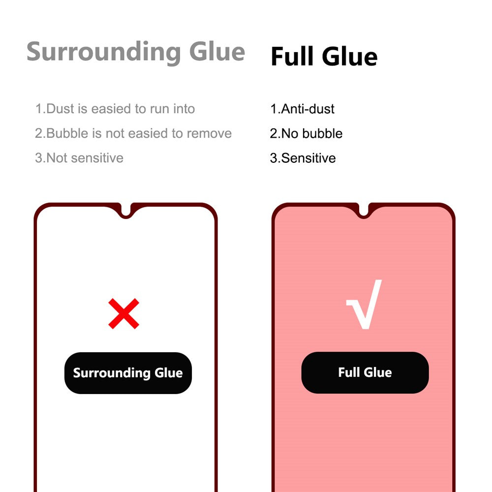 HAT PRINCE 0.26mm 9H 2.5D Full Glue HD Full Coverage Tempered Glass Screen Protector Film for Samsung Galaxy A22 5G (EU Version)