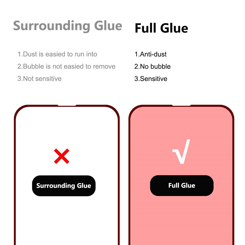 2Pcs / Set HAT PRINCE 0.26mm 9H 2.5D Full Screen Tempered Glass Full Glue Ultra Clear Screen Protector for iPhone 13 Pro Max / 14 Plus