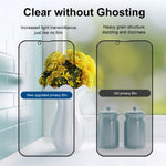 ENKAY HAT PRINCE Privacy Protection 28° Anti-spy Hærdet Glas Skærmbeskytter til iPhone 13 Pro Max / 14 Plus
