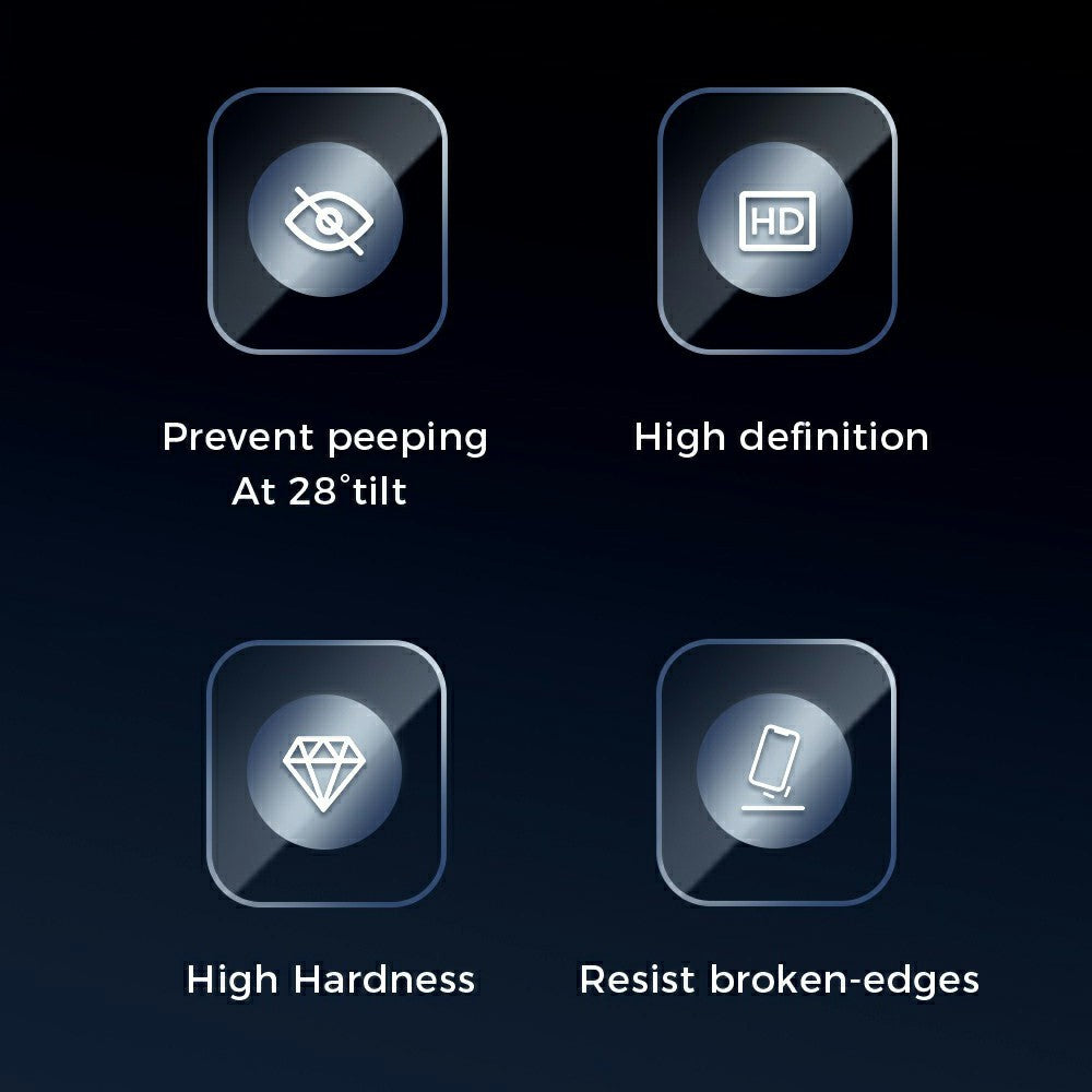 JOYROOM Anti-spy Privacy Beskyttelse Silkeskærm Hærdet Glas Fuld Skærmbeskyttelsesfilm til iPhone 13 / 13 Pro / 14