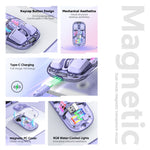 Rechargeable Computer Mouse Wireless Dual-Mode Mouse for Gaming Office Work