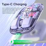 Rechargeable Computer Mouse Wireless Dual-Mode Mouse for Gaming Office Work