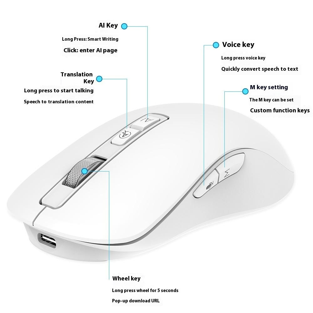 V12 AI Smart Voice Wireless Mouse Real Time Translation Bluetooth-compatible Mouse (International Edition)