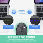 Rechargeable Ergonomic Vertical Mouse 2.4G / Bluetooth-Compatible Silent Wireless Mouse for Right Hand