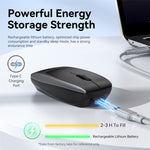 HXSJ M109 2-in-1 For Windows / MacOS / Linux 3 DPI Adjustable Bluetooth-compatible Wireless Mouse TF Card Reader