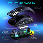 HXSJ T90 Pro 3-Mode Connection Gaming Mouse with Charging Dock Wireless RGB Backlight Silent Mouse for PC / Laptop