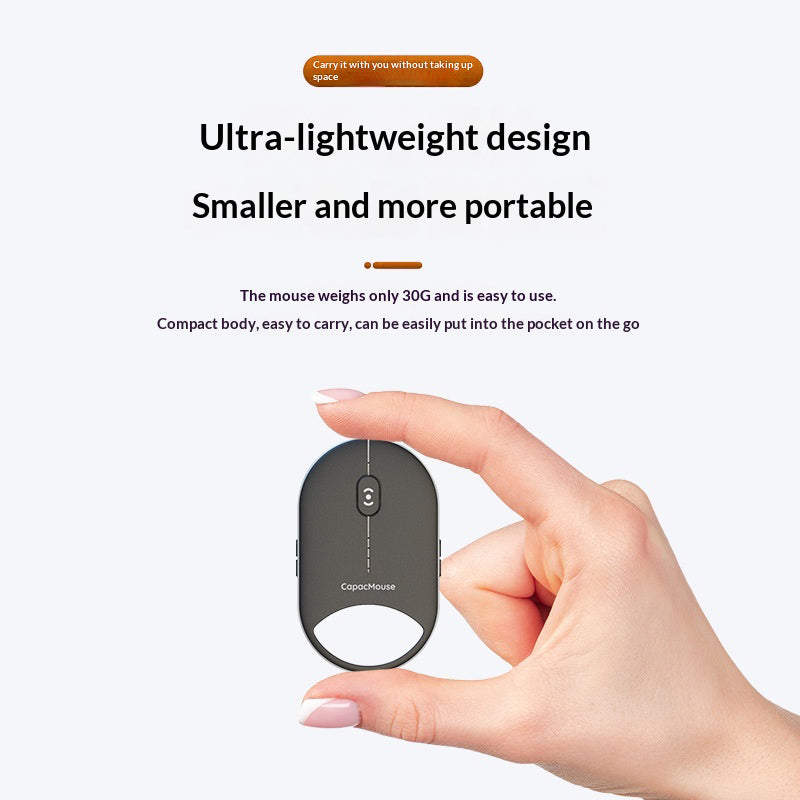 CAPACMOUSE CAP5 Silent Mouse 4 Adjustable DPI Bluetooth-compatible 5.2/2.4G/USB-C 3 Modes Mini Mouse for PC Laptop Notebook