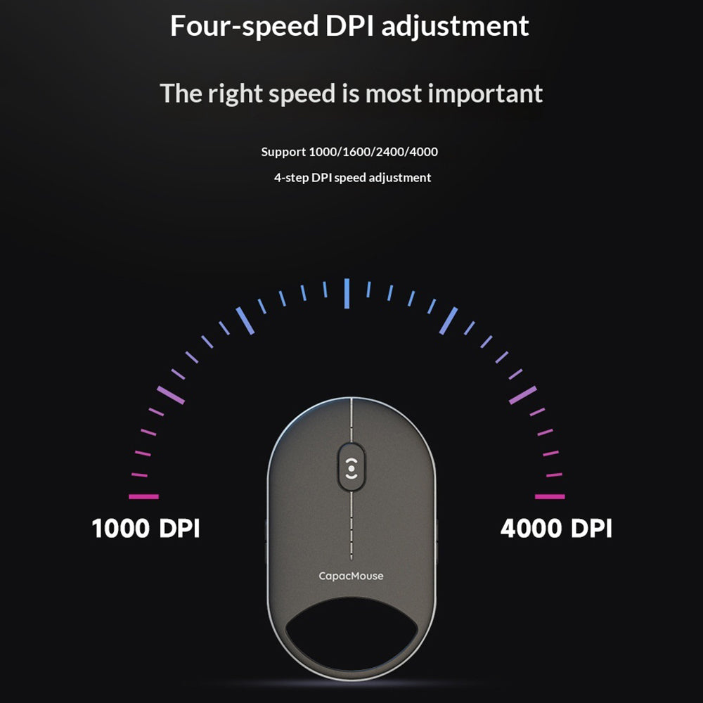 CAPACMOUSE CAP5 Silent Mouse 4 Adjustable DPI Bluetooth-compatible 5.2/2.4G/USB-C 3 Modes Mini Mouse for PC Laptop Notebook