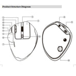 F-33 Trackball Wireless Mouse 2.4G Bluetooth-compatible RGB Ergonomic Rechargeable Cordless Mouse for Gaming Office