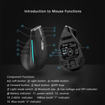 F-36 Wireless Bluetooth-compatible Mouse 2.4G Ergonomic RGB Rechargeable Cordless Gaming Mouse