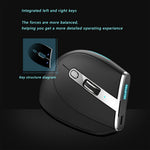 F-36 Wireless Bluetooth-compatible Mouse 2.4G Ergonomic RGB Rechargeable Cordless Gaming Mouse