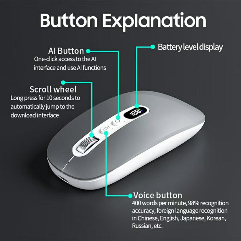 M191 AI Smart Voice Mouse Wireless 2.4G Bluetooth-compatible Triple Mode Office Translation Silent Computer Mice
