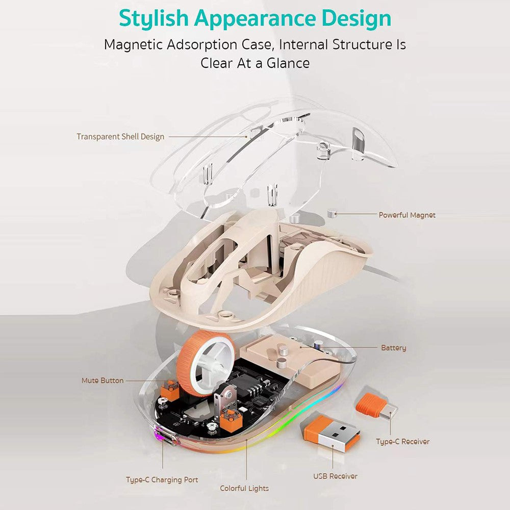 COTECI OF-005 Crystal Mouse III Transparent Wireless Mouse 2.4G Bluetooth-compatible Dual Mode