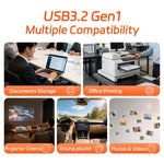 HEYGATE U1 128GB USB 3.2 Flash Drive 150MB / s High Speed Metal Rotating Design Memory Stick U Disk for PC Printer Projector