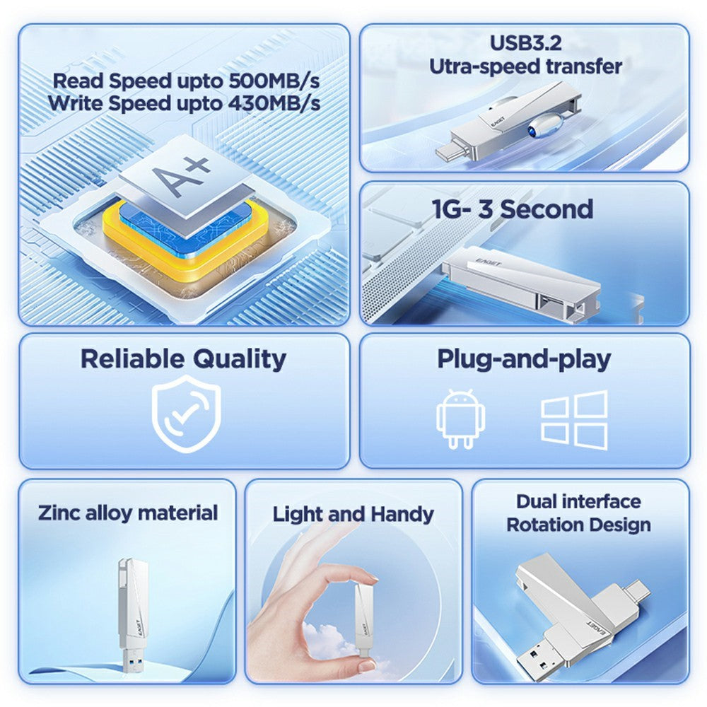 EAGET SU60 512GB USB3.2 + Type-C Dobbelt Interface Zinklegering 360 Graders Rotation USB Flashdrev