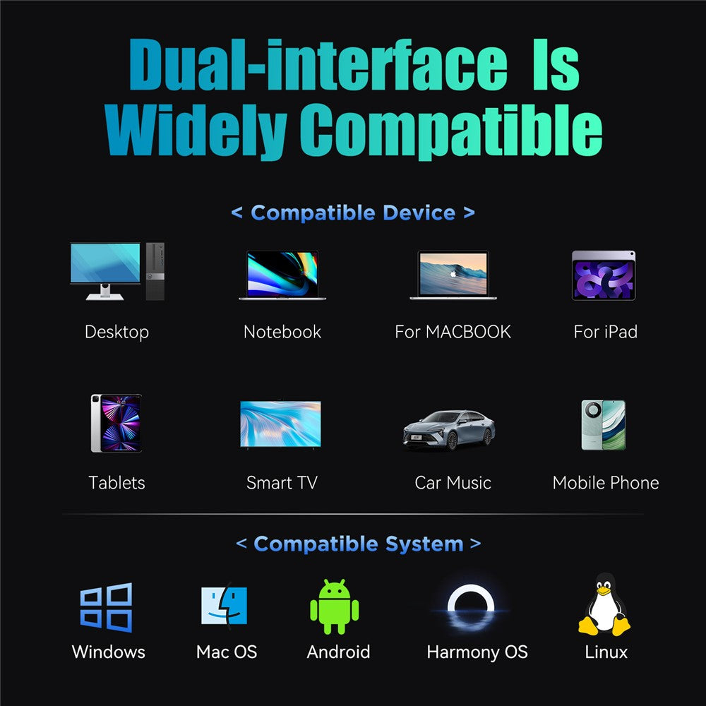 EAGET SU100 512GB USB3.2 Gen2 Type-A + Type-C Dual Interface Zinc Alloy Solid State USB Flash Drive