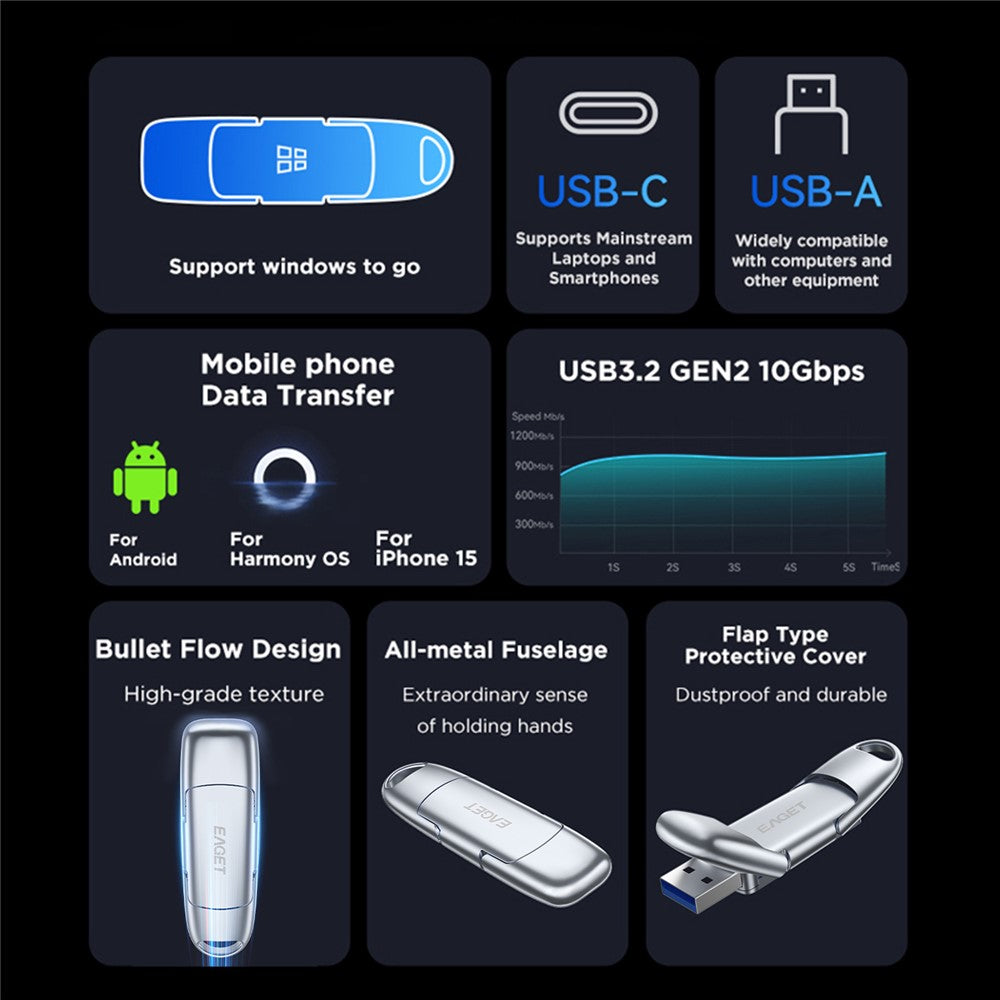 EAGET SU100 512GB USB3.2 Gen2 Type-A + Type-C Dual Interface Zinc Alloy Solid State USB Flash Drive