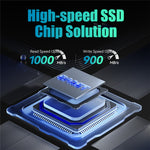 EAGET SU100 512GB USB3.2 Gen2 Type-A + Type-C Dual Interface Zinc Alloy Solid State USB Flash Drive