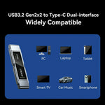 EAGET SU220 512GB Solid State USB Flash Drive 20Gbps USB3.2 Gen2x2 Type-C Dual Interface