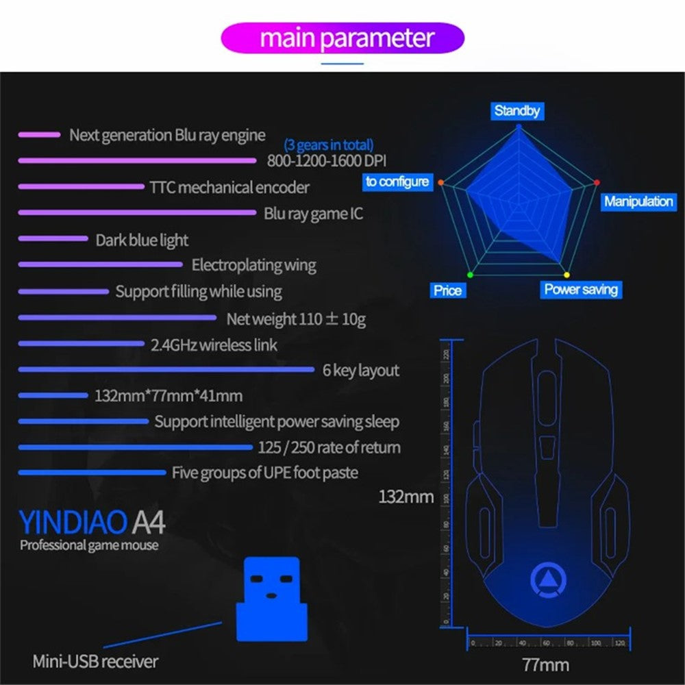 YINDIAO A4 2.4G Wireless Mouse 6 Keys 1600 DPI Mute Gaming Mouse with Lighting Effect