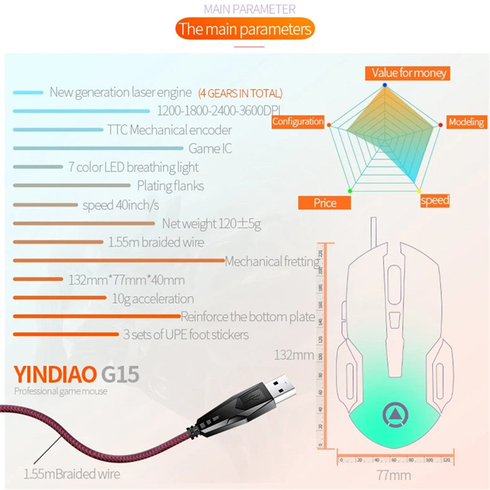 YINDIAO G15 1200 / 1800 / 2400 / 3600 Adjustable DPI 6 Keys Mechanical Gaming USB Wired Mouse, Silent Version