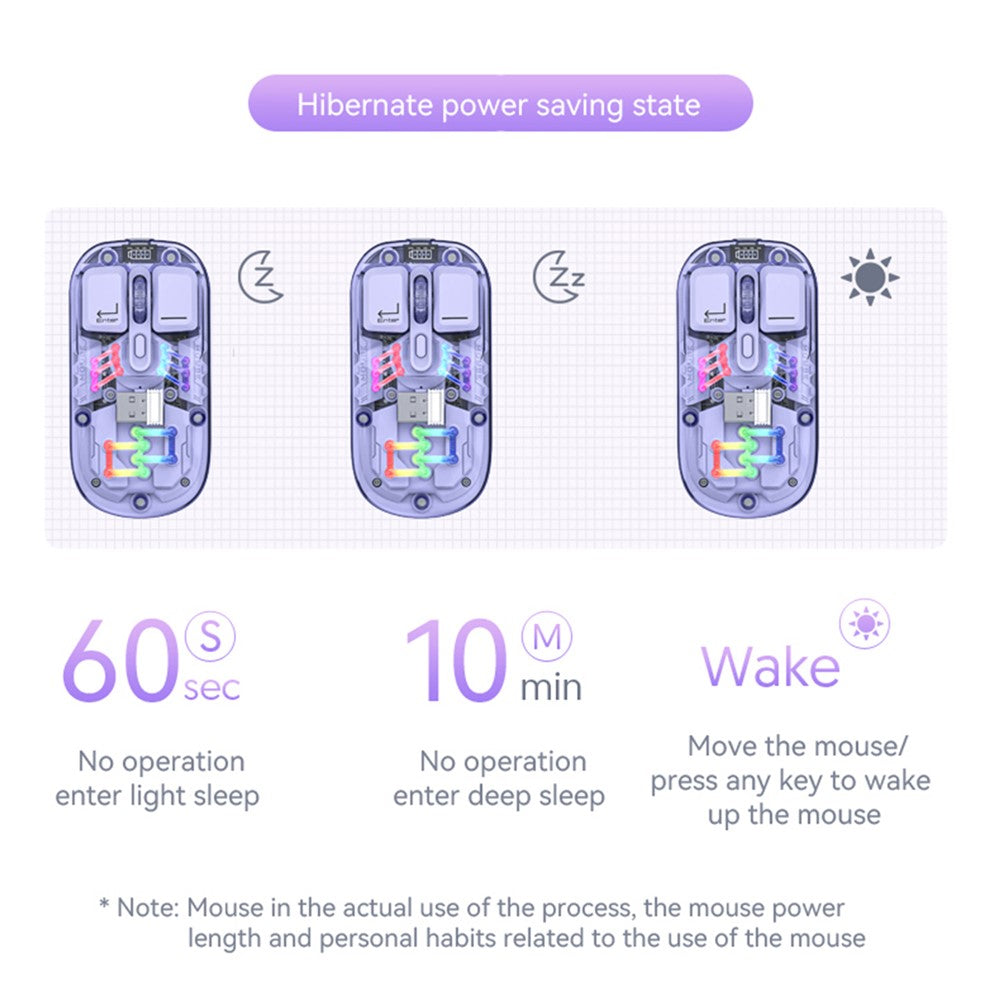 M533 2.4G+Bluetooth-compatible 5.0 Dual Mode Transparent Wireless Mouse with RGB Light