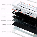 GMK61 Hot-Swappable RGB Wireless+USB Wired+Bluetooth-compatible Mechanical Keyboard Kit