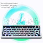 GMK61 Hot-Swappable RGB Wireless+USB Wired+Bluetooth-compatible Mechanical Keyboard Kit