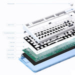 LS01 RGB Keyboard Kit Hot-Swap Bluetooth+USB-C Wired+2.4G Wireless Mechanical Keyboard