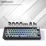 GMK67-S Hot Swappable Wireless+Wired+Bluetooth-compatible Keyboard Kit with Screen, RGB Backlight