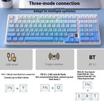Y-FRUITFUL K98Pro 98 Taster Mekanisk Tastatur Triple Mode Hot-Swappable Gaming Tastatur med RGB Baggrundsbelysning