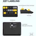 MKESPN W909 15 Keys Mechanical Gaming Keyboard Wireless / Bluetooth-Compatible / Wired RGB Backlit Keypad