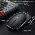 YESIDO KB43 2.4G Wireless Silent Commercial Office Keyboard Mouse Set for Desktop PC Laptop