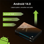 H96 MAX M9S Android 14.0 TV Box 8GB RAM + 128GB ROM 8K Ultra HD Streaming Device 1000M LAN WiFi 6 BT5.4